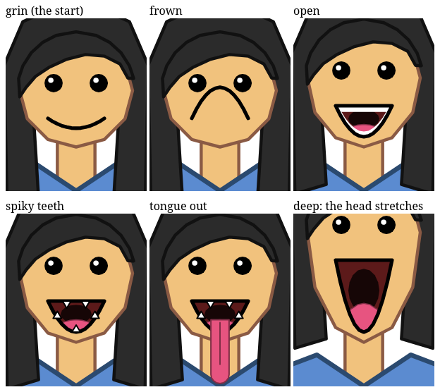 A grin, a frown, an open mouth with teeth and tongue, spiky teeth, a tongue sticking out, a deep open grin stretching the head.
