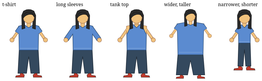 A t-shirt, long sleeves, a tank top, a wider and taller shirt, and a narrower and shorter one.