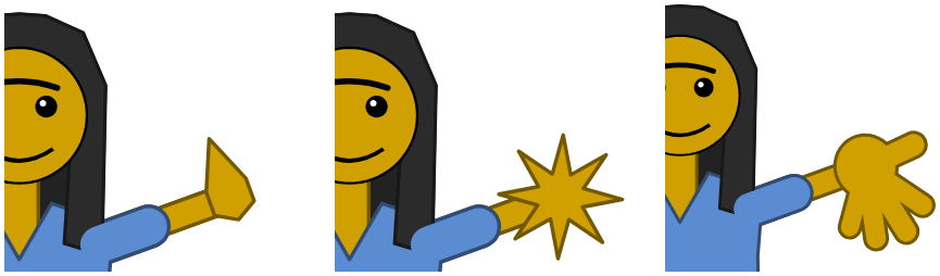 A one-pointed star hand (a teardrop), an eight-pointed star turned halfway to its next point, and a human hand turned a quarter turn.