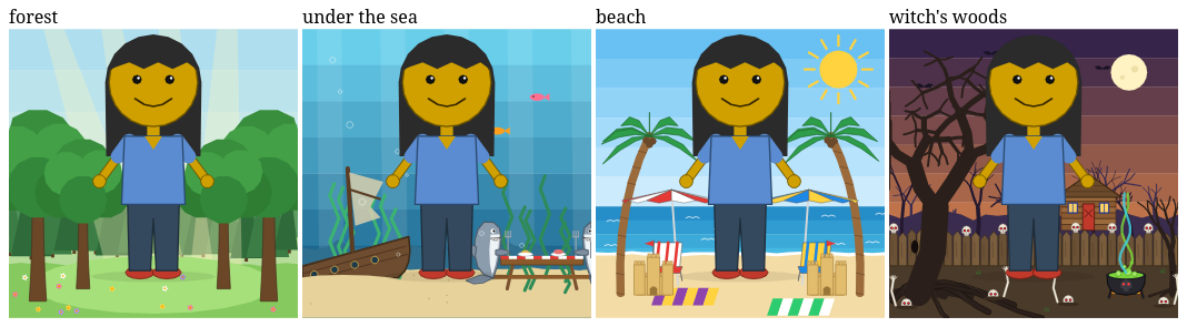 The paper doll in each of four scenes: a sunny forest with pines, sunshafts, flowers and round trees; under the sea with a shipwreck, seaweed, fish and two sharks at a picnic table; a beach with palms, umbrellas, chairs, blankets and sand castles; and the witch's woods at dusk, with dead trees, a skull-topped fence, skeletons and a bubbling cauldron.